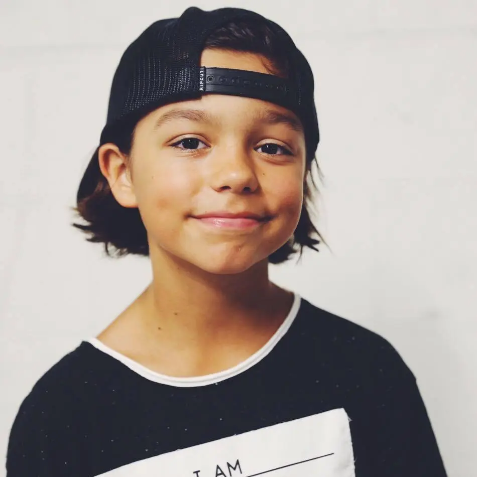 Profilový obrázek uživatele s ID číslo 10822