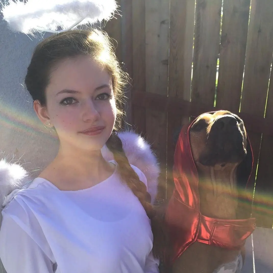 Profilový obrázek uživatele s ID číslo 10909