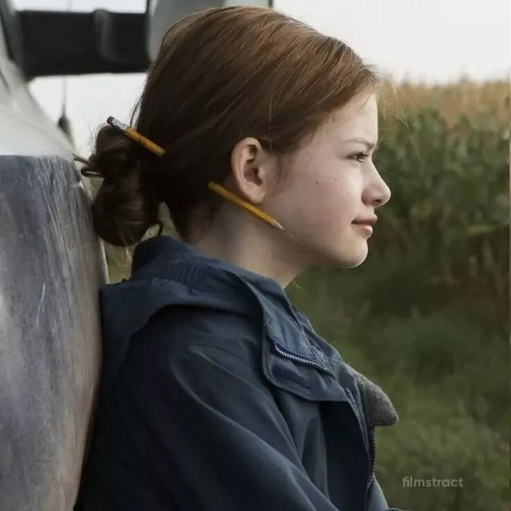 Profilový obrázek uživatele s ID číslo 10909